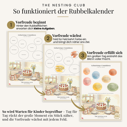 So funktioniert's