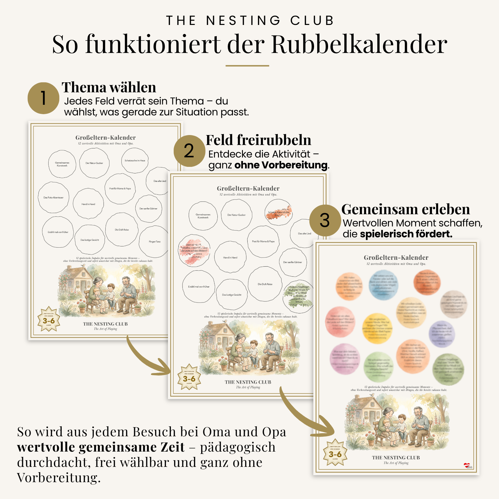 So funktioniert's