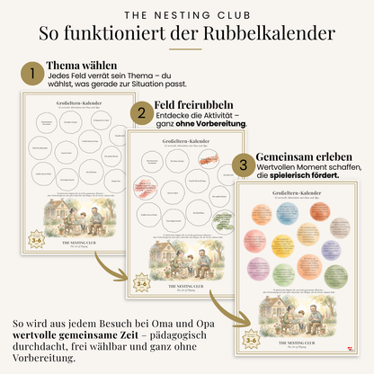 So funktioniert's