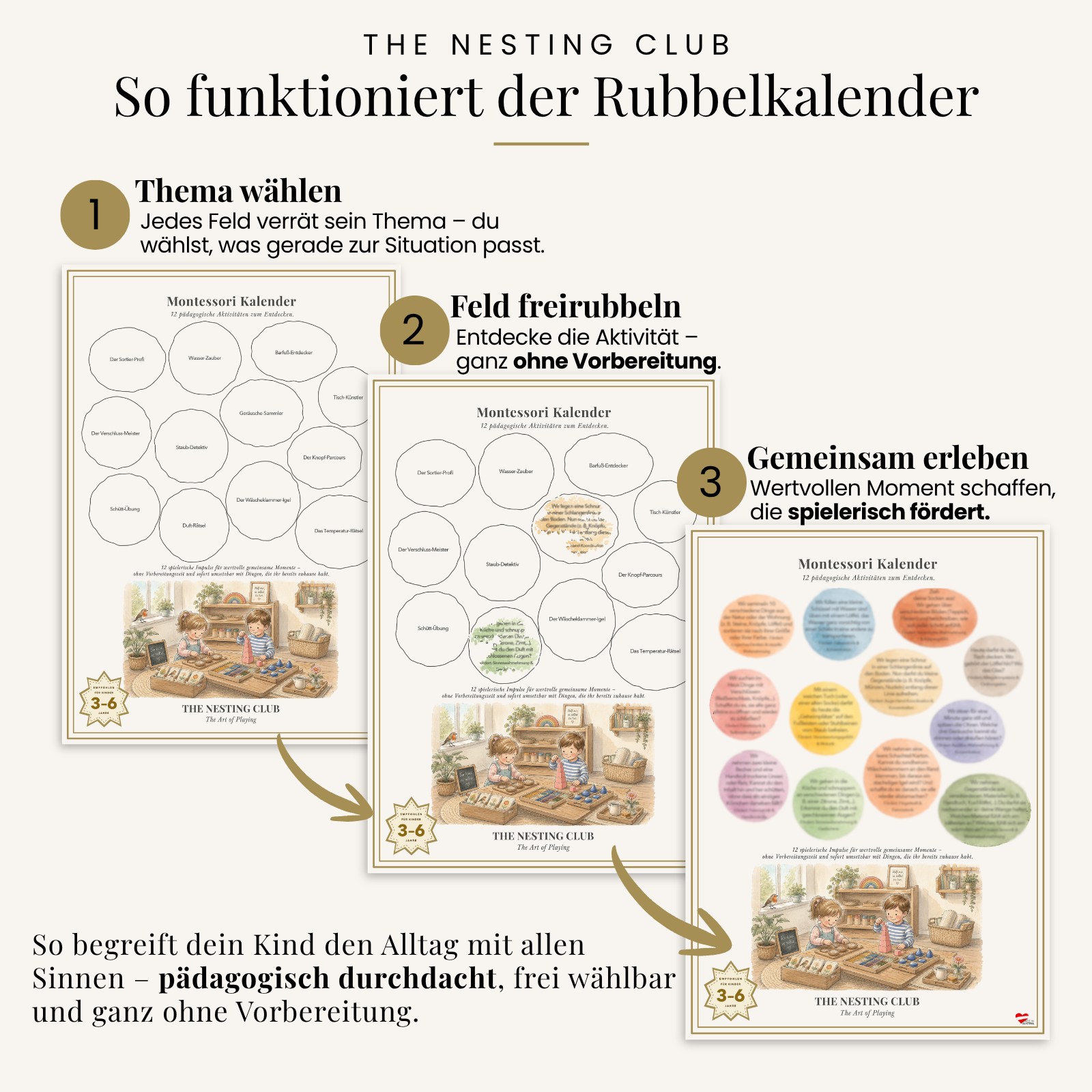 So funktioniert's