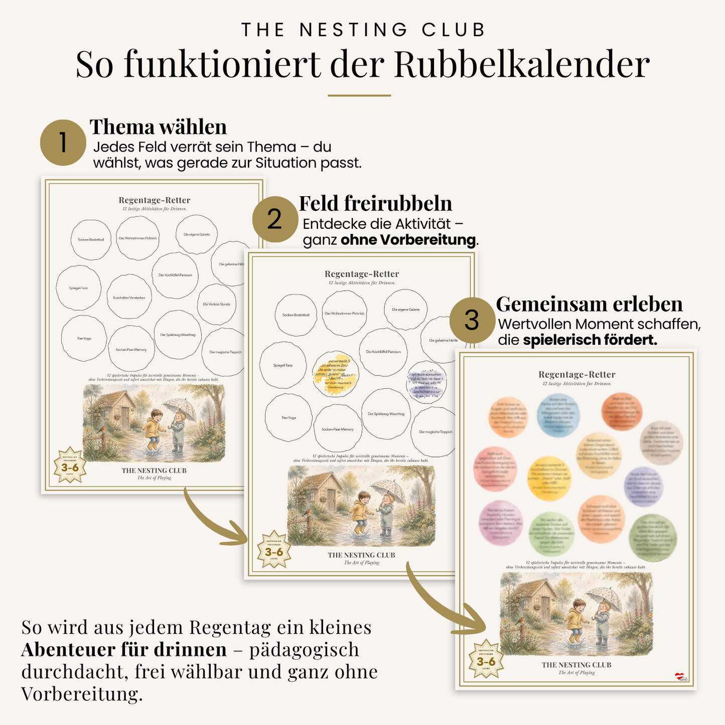 So funktioniert's