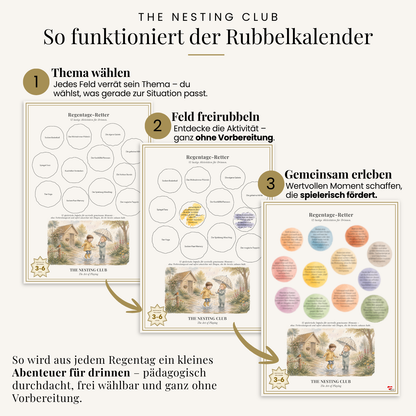 So funktioniert's