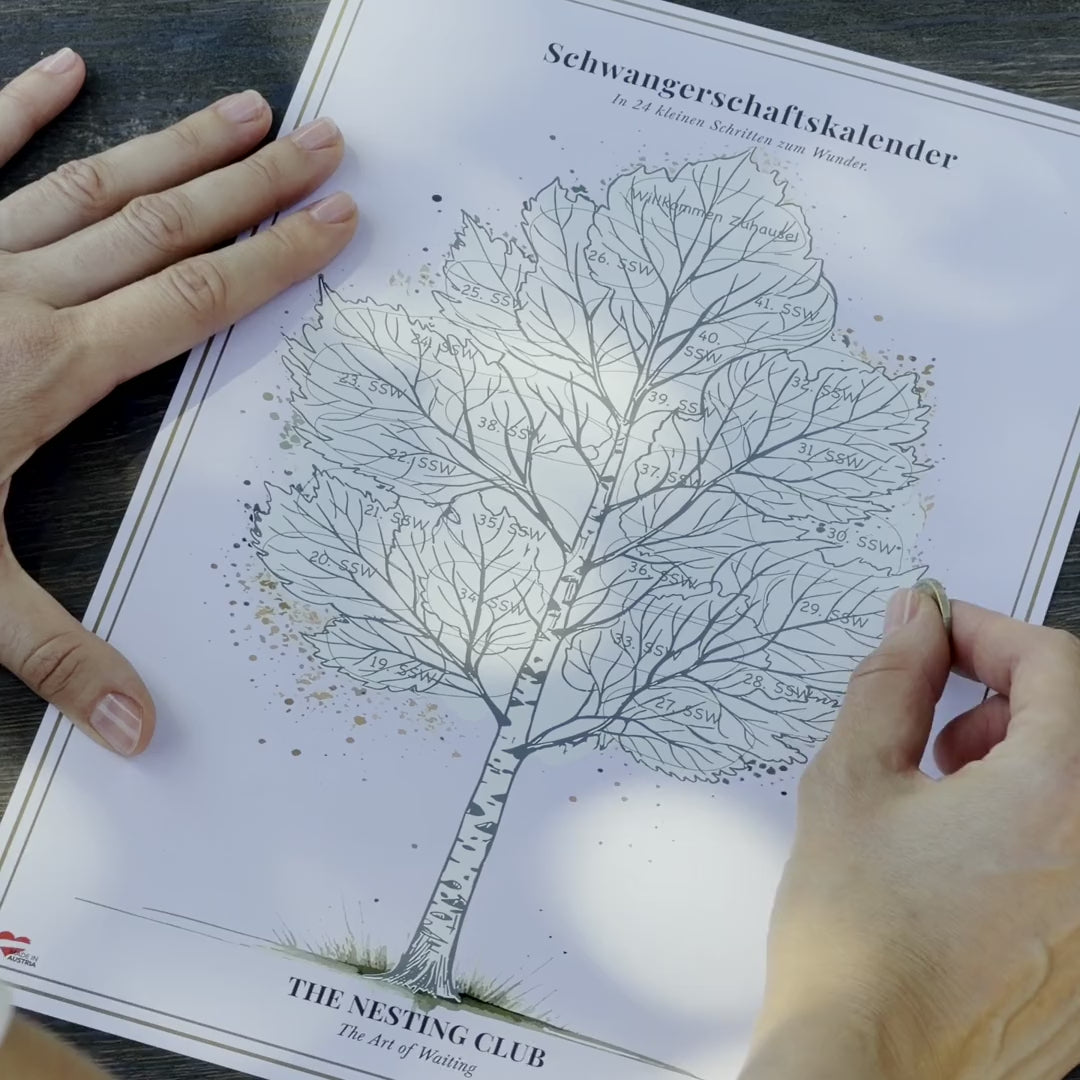Rubbelkalender-Übersicht – so funktioniert das Freirubbeln · The Nesting Club